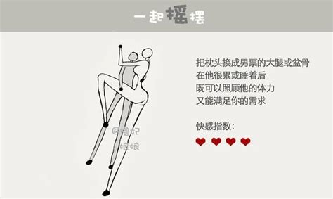 女同做愛技巧|文章详情